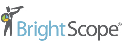 Costello Asset Management, Inc. on BrightScope Inc.